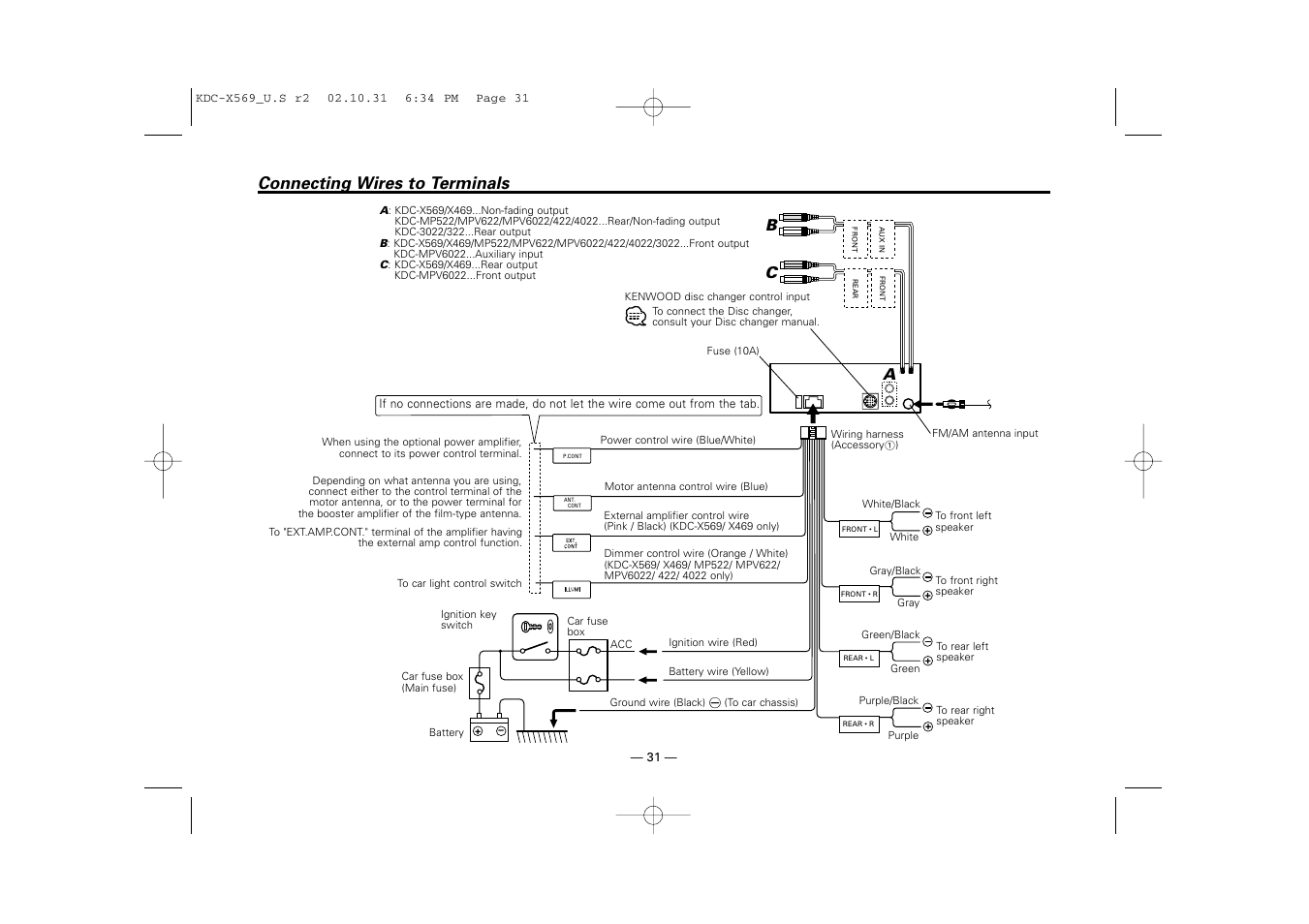 Connecting wires to terminals, Bc a | Kenwood KDC-MPV622 User Manual | Page 31 / 112