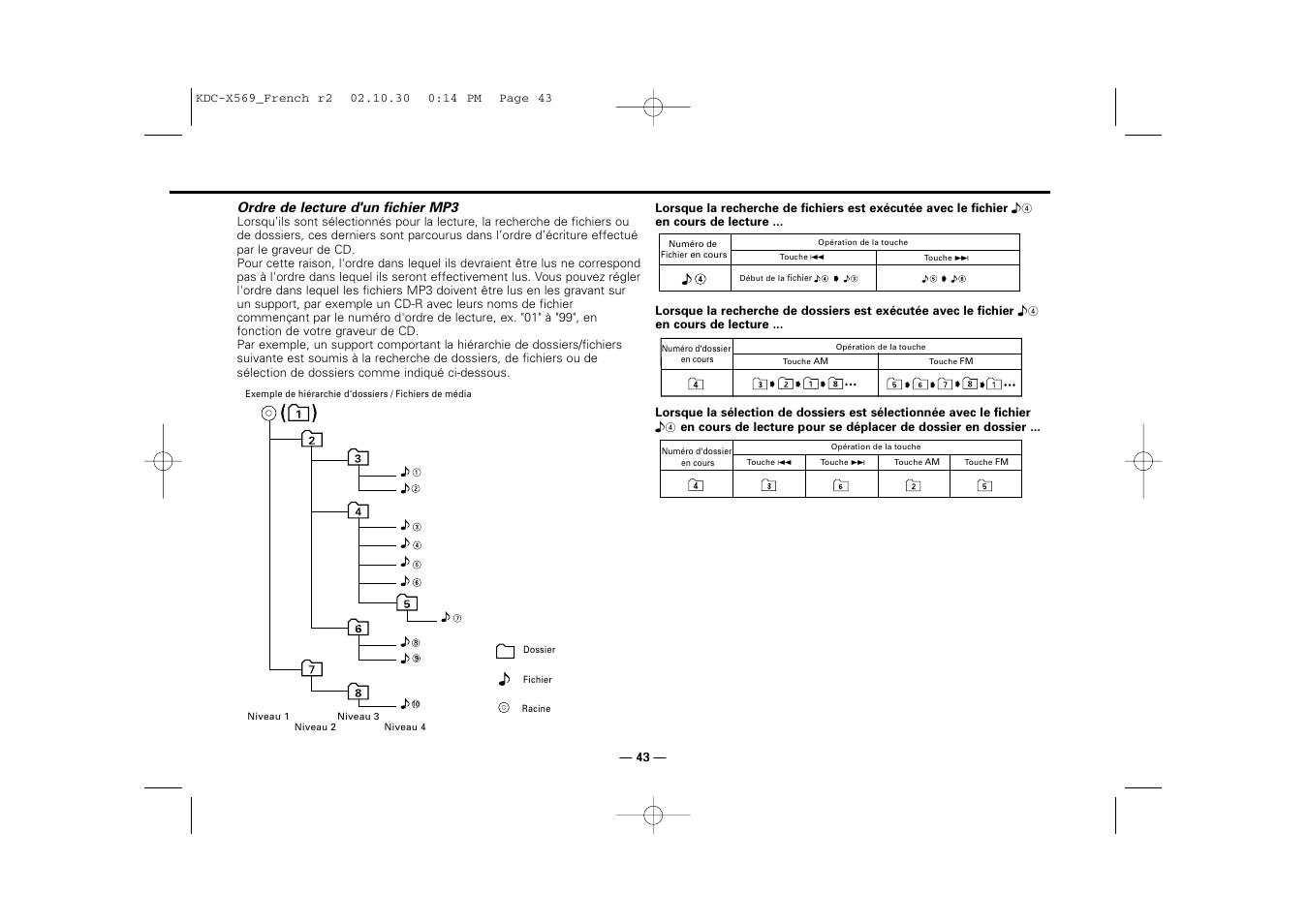 Ordre de lecture d'un fichier mp3 | Kenwood KDC-MPV622 User Manual | Page 43 / 112