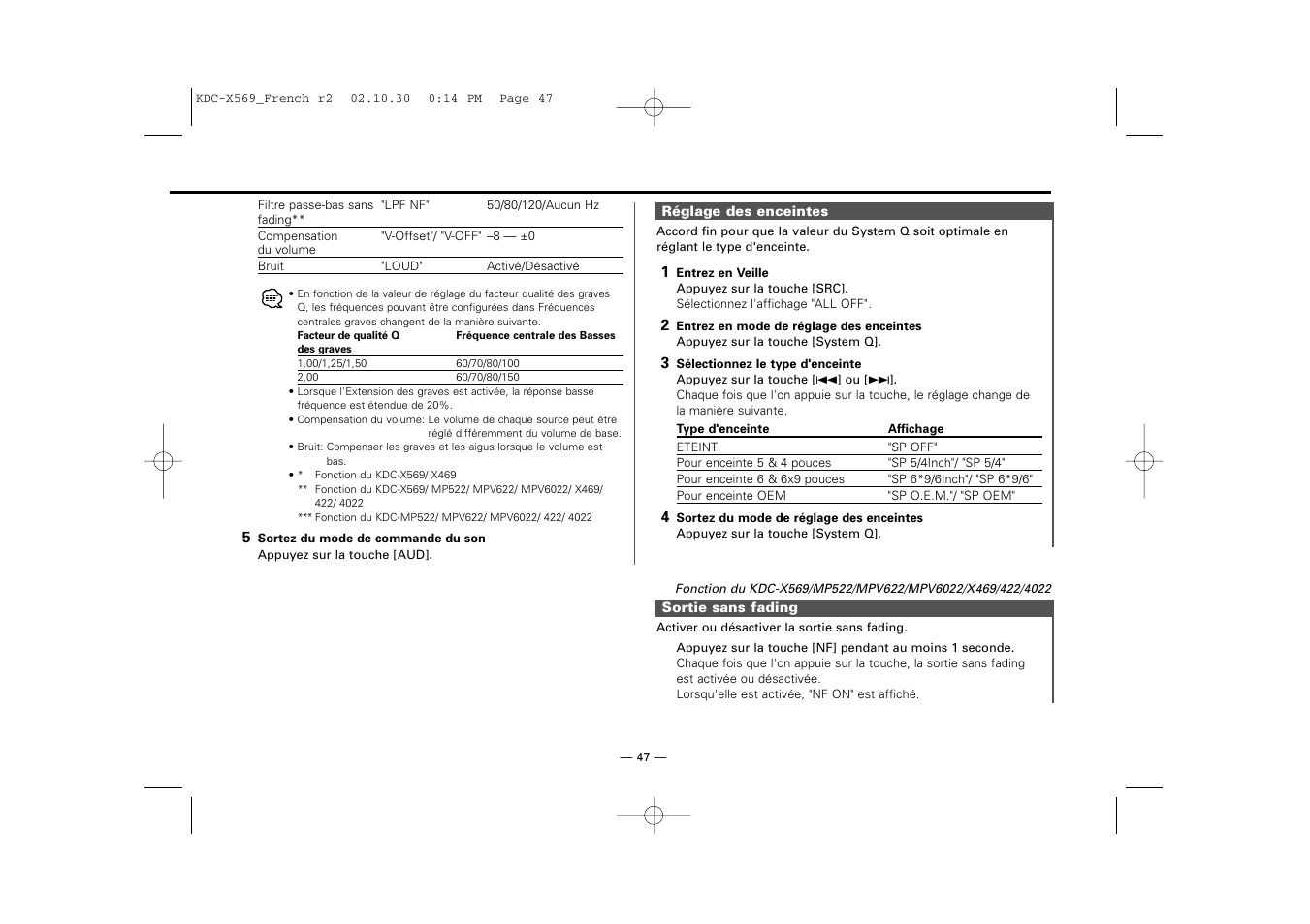 Kenwood KDC-MPV622 User Manual | Page 47 / 112