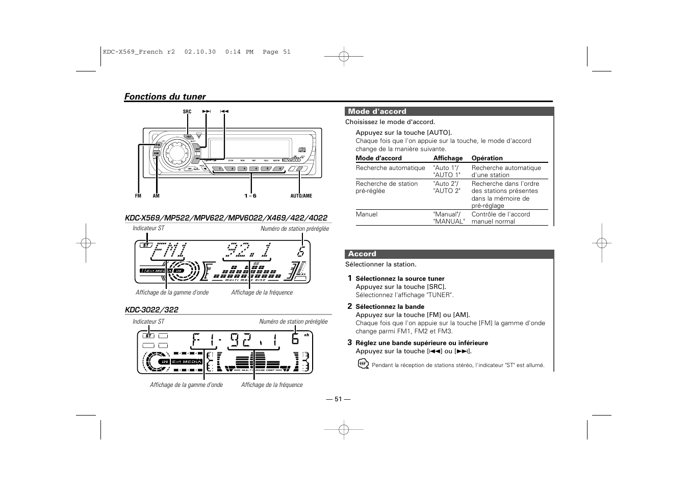 Fonctions du tuner | Kenwood KDC-MPV622 User Manual | Page 51 / 112