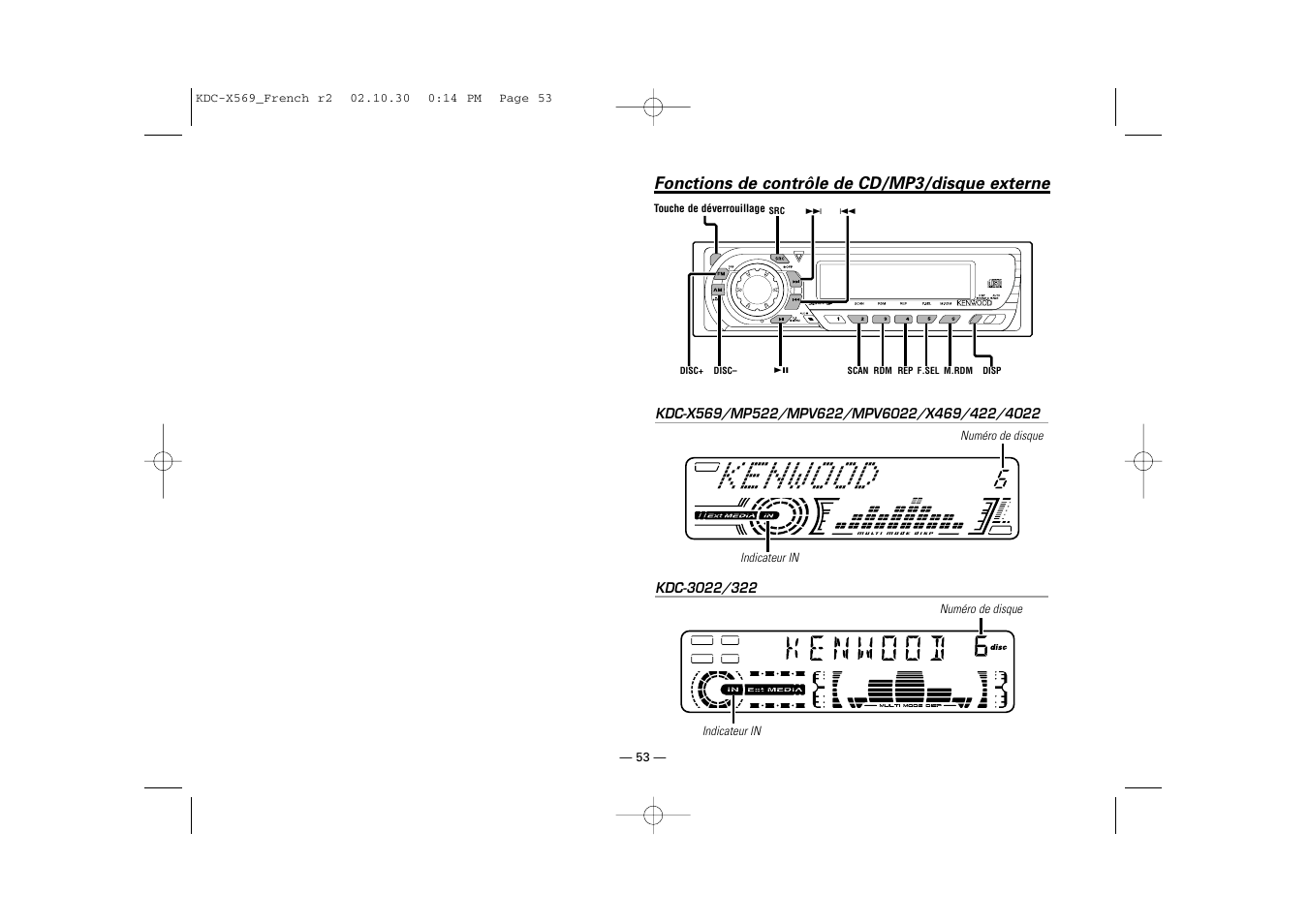 Fonctions de controle de cd/mp3/disque externe, Fonctions de contrôle de cd/mp3/disque externe | Kenwood KDC-MPV622 User Manual | Page 53 / 112