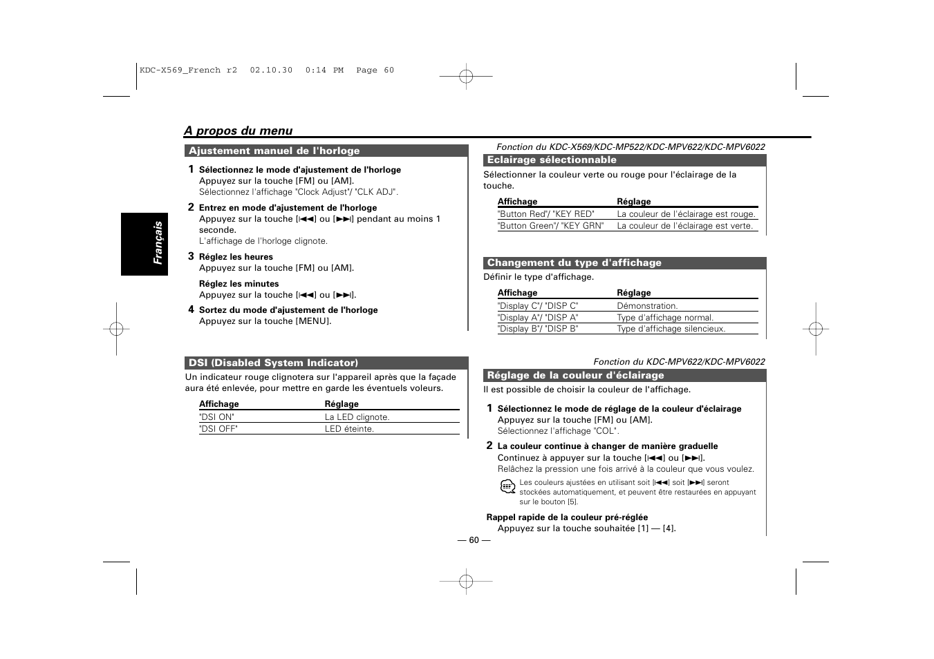 Kenwood KDC-MPV622 User Manual | Page 60 / 112