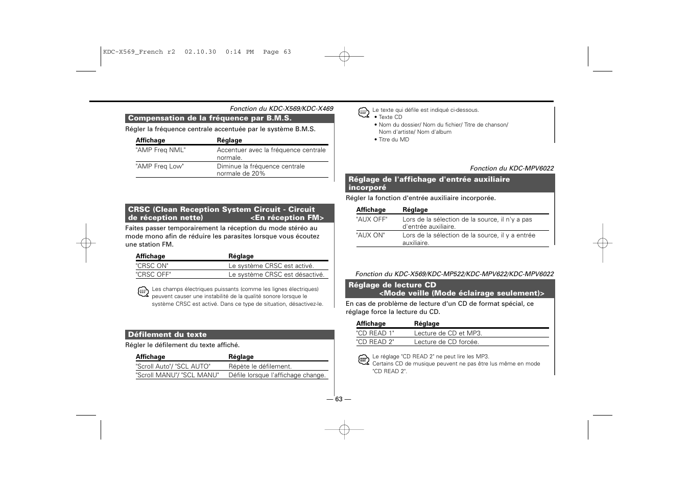 Kenwood KDC-MPV622 User Manual | Page 63 / 112