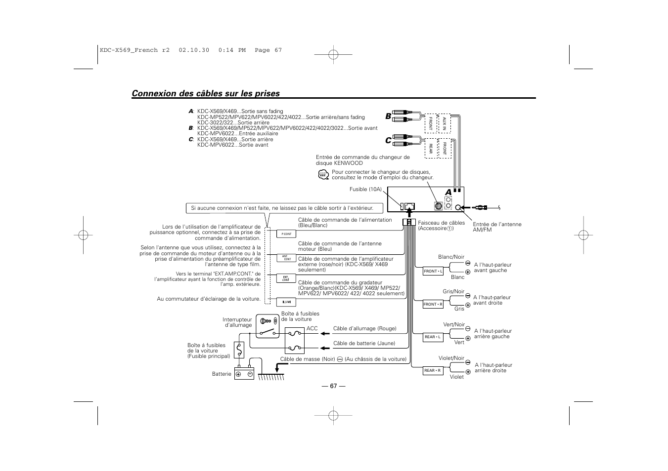 Connexion des cables sur les prises, Connexion des câbles sur les prises, Bc a | Kenwood KDC-MPV622 User Manual | Page 67 / 112