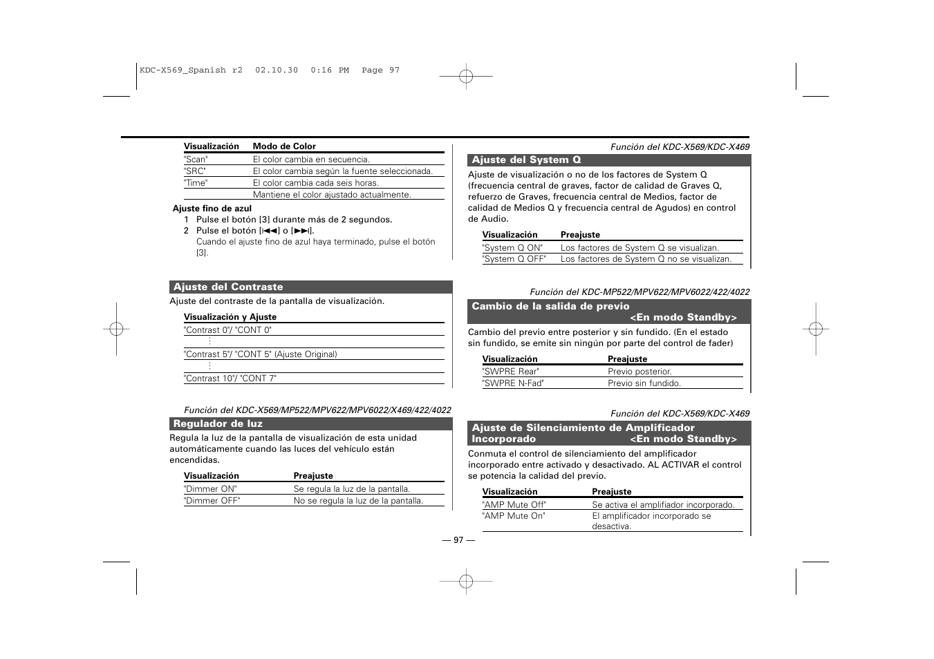 Kenwood KDC-MPV622 User Manual | Page 97 / 112