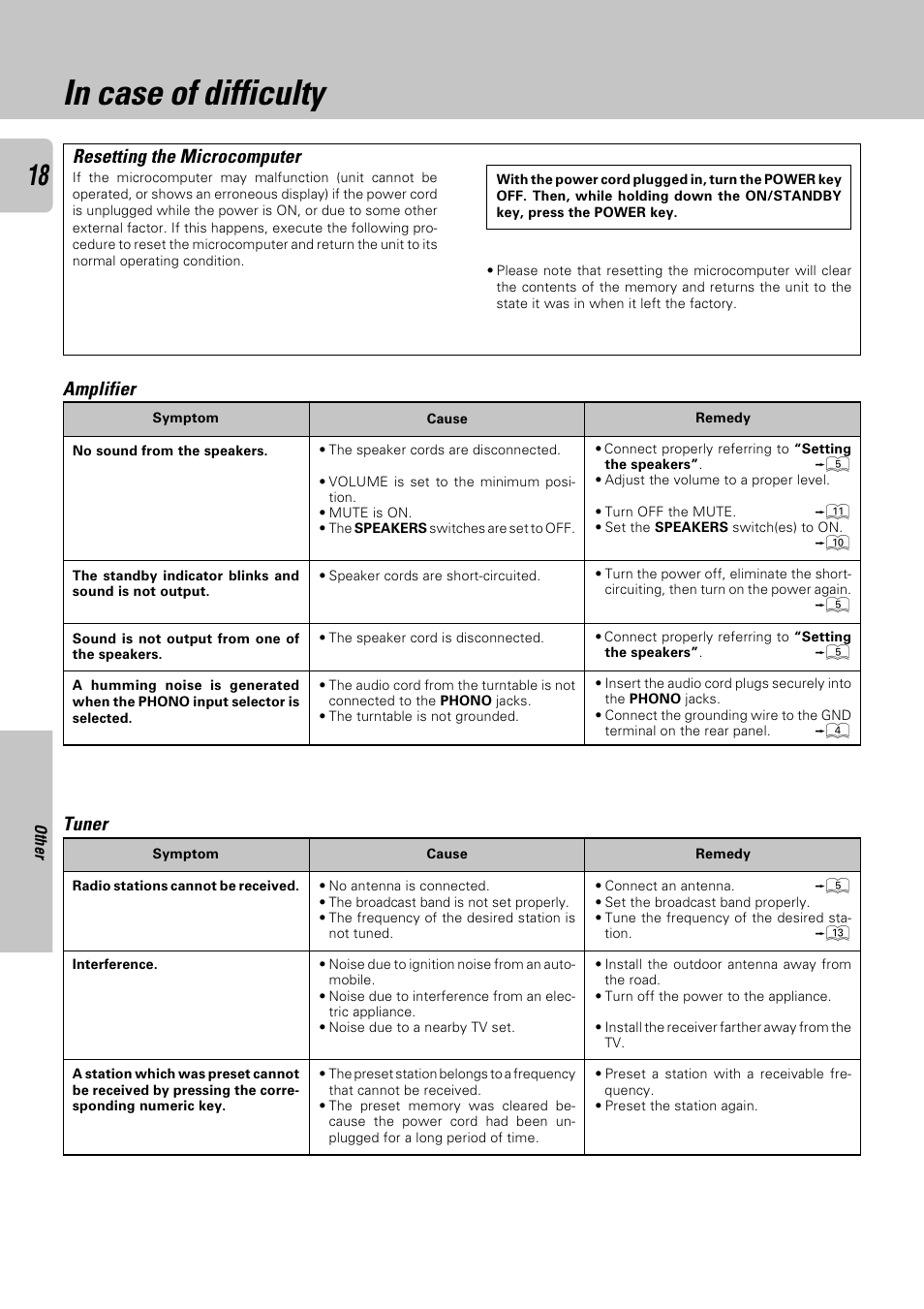 In case of difficulty, Resetting the microcomputer, Amplifier | Tuner | Kenwood KRF-A4030 User Manual | Page 18 / 20