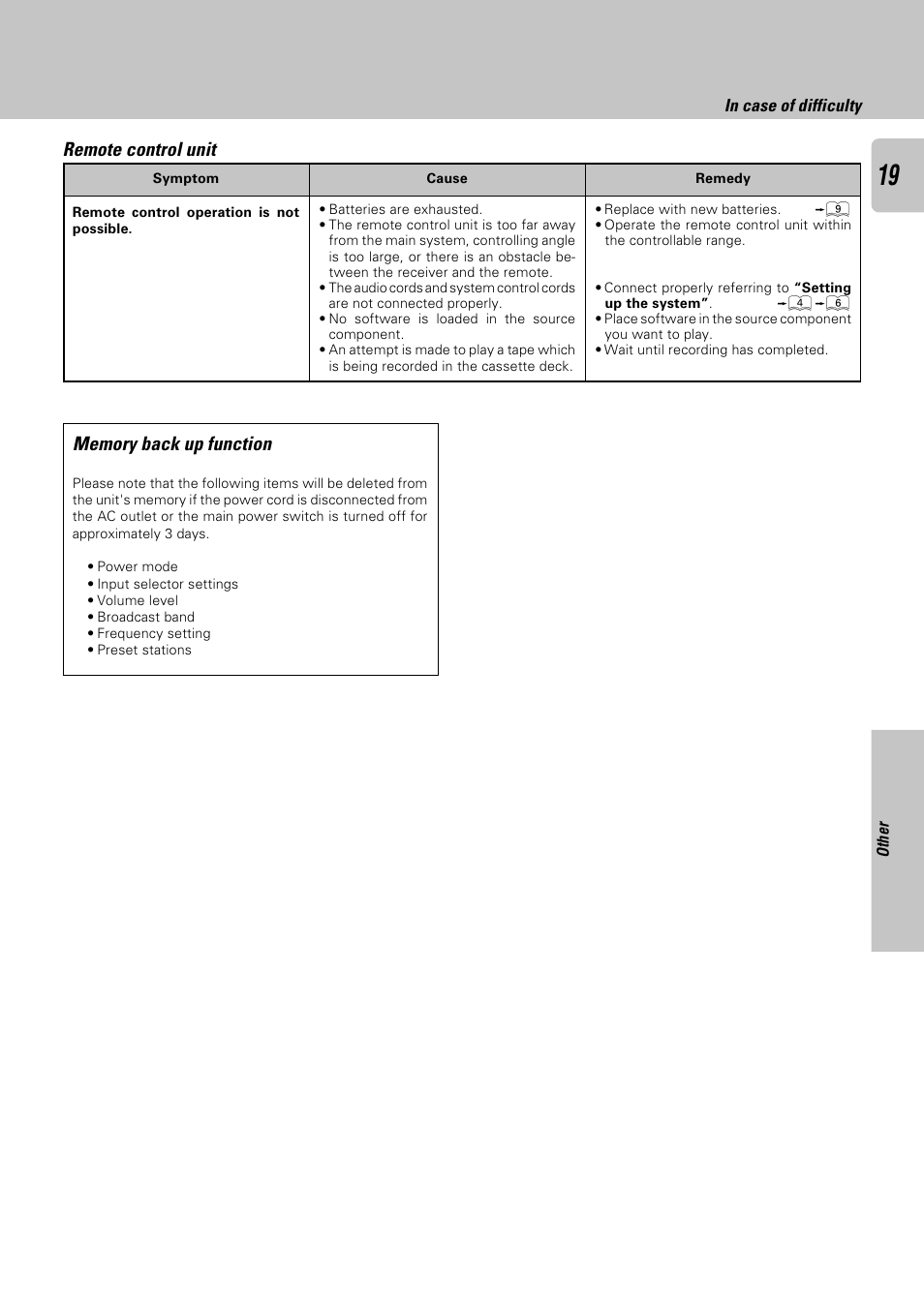 Remote control unit | Kenwood KRF-A4030 User Manual | Page 19 / 20