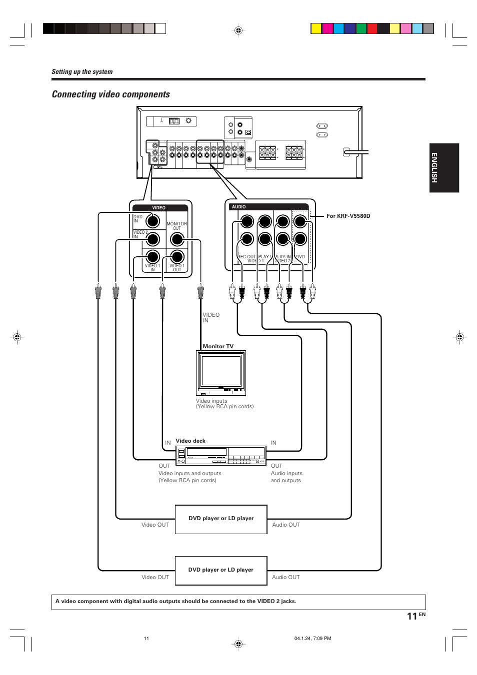 Connecting video components, Setting up the system | Kenwood KRF-V4080D User Manual | Page 11 / 36