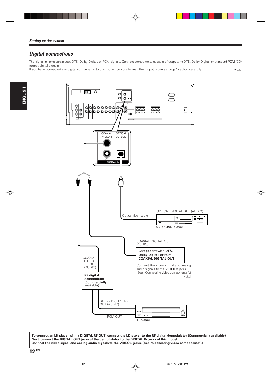 Digital connections, Setting up the system | Kenwood KRF-V4080D User Manual | Page 12 / 36