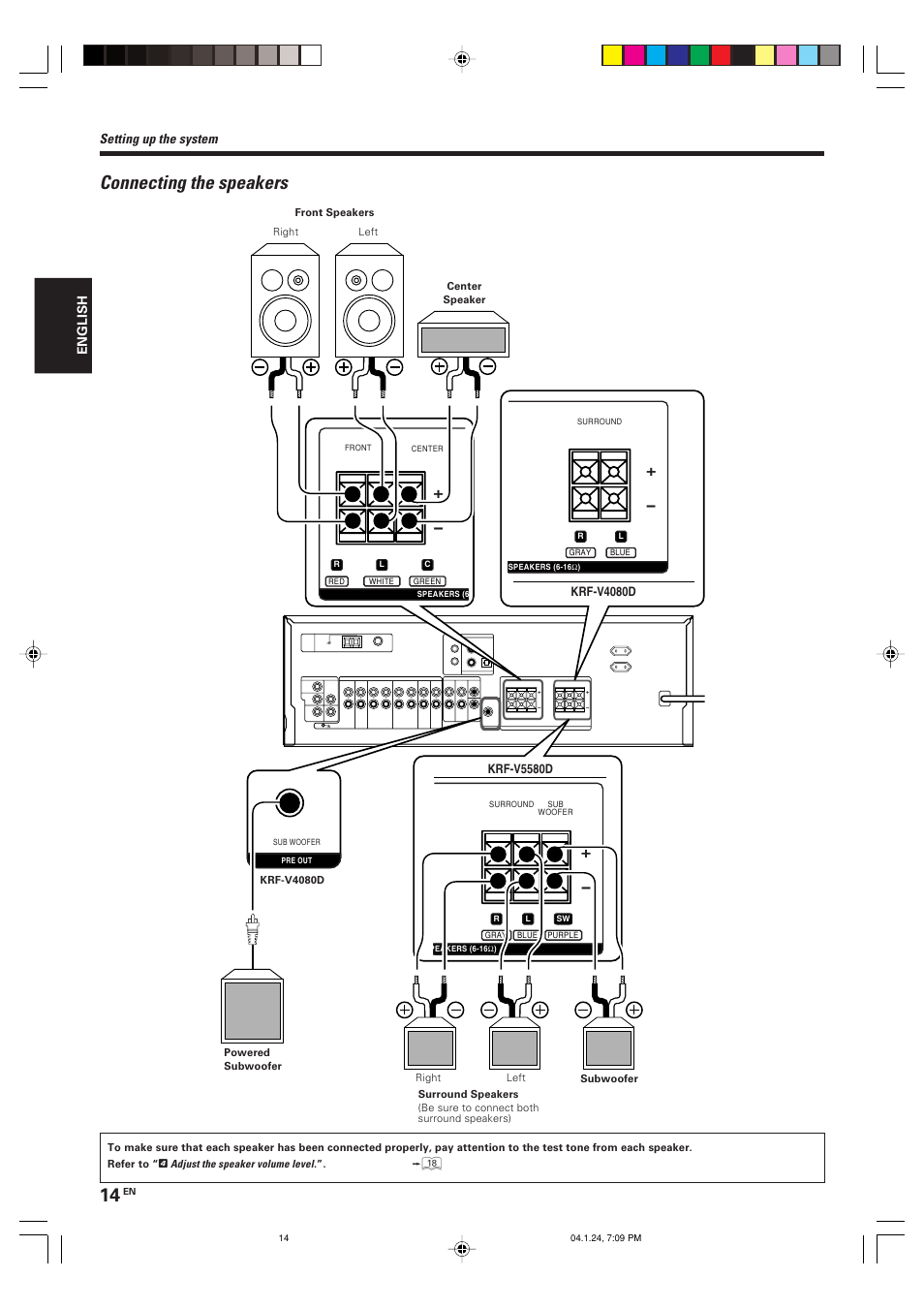 Connecting the speakers, Setting up the system | Kenwood KRF-V4080D User Manual | Page 14 / 36