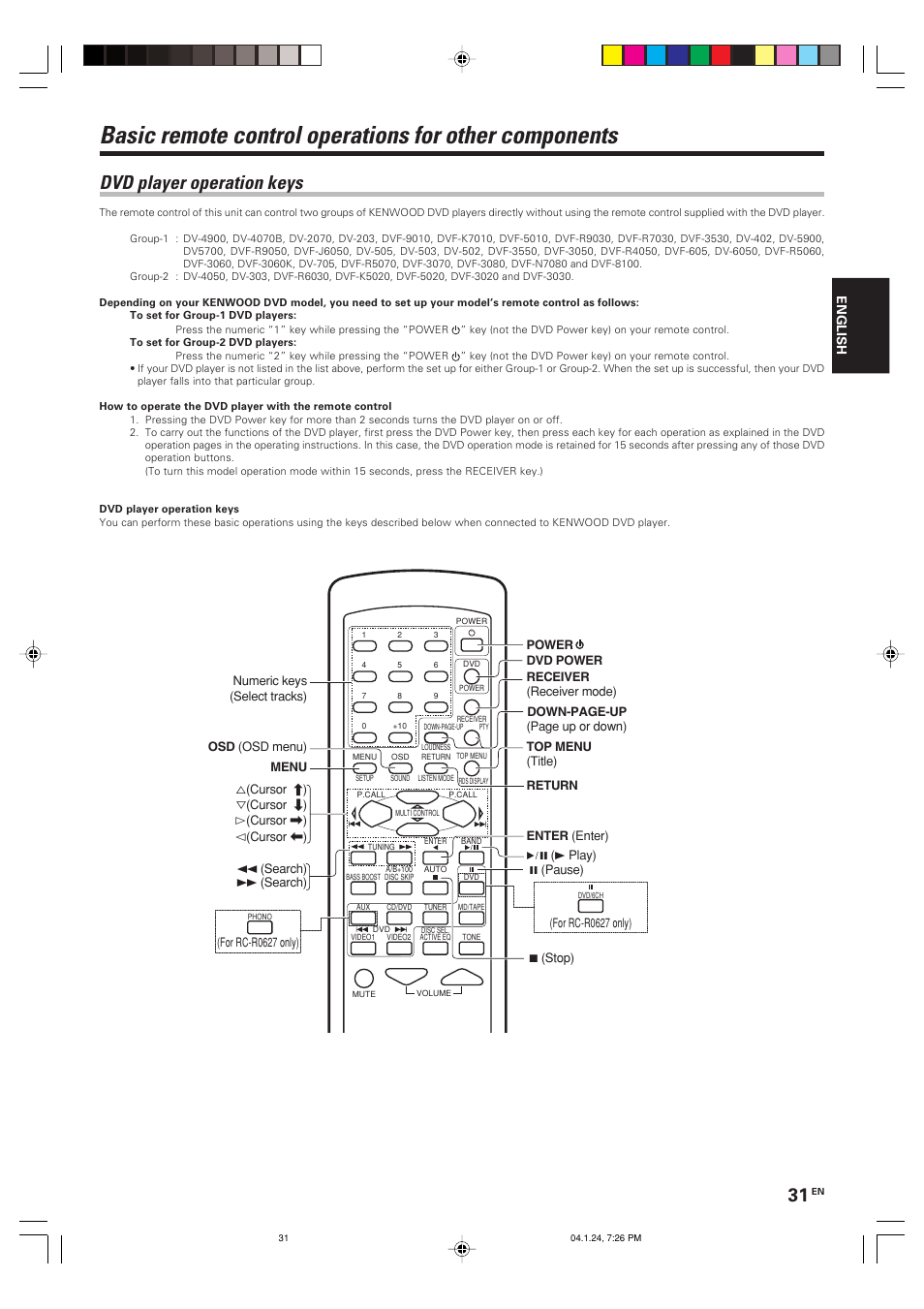 Dvd player operation keys | Kenwood KRF-V4080D User Manual | Page 31 / 36