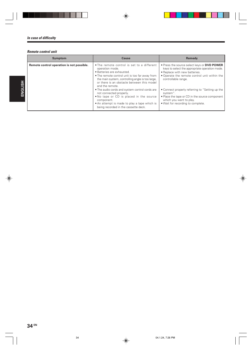 Kenwood KRF-V4080D User Manual | Page 34 / 36