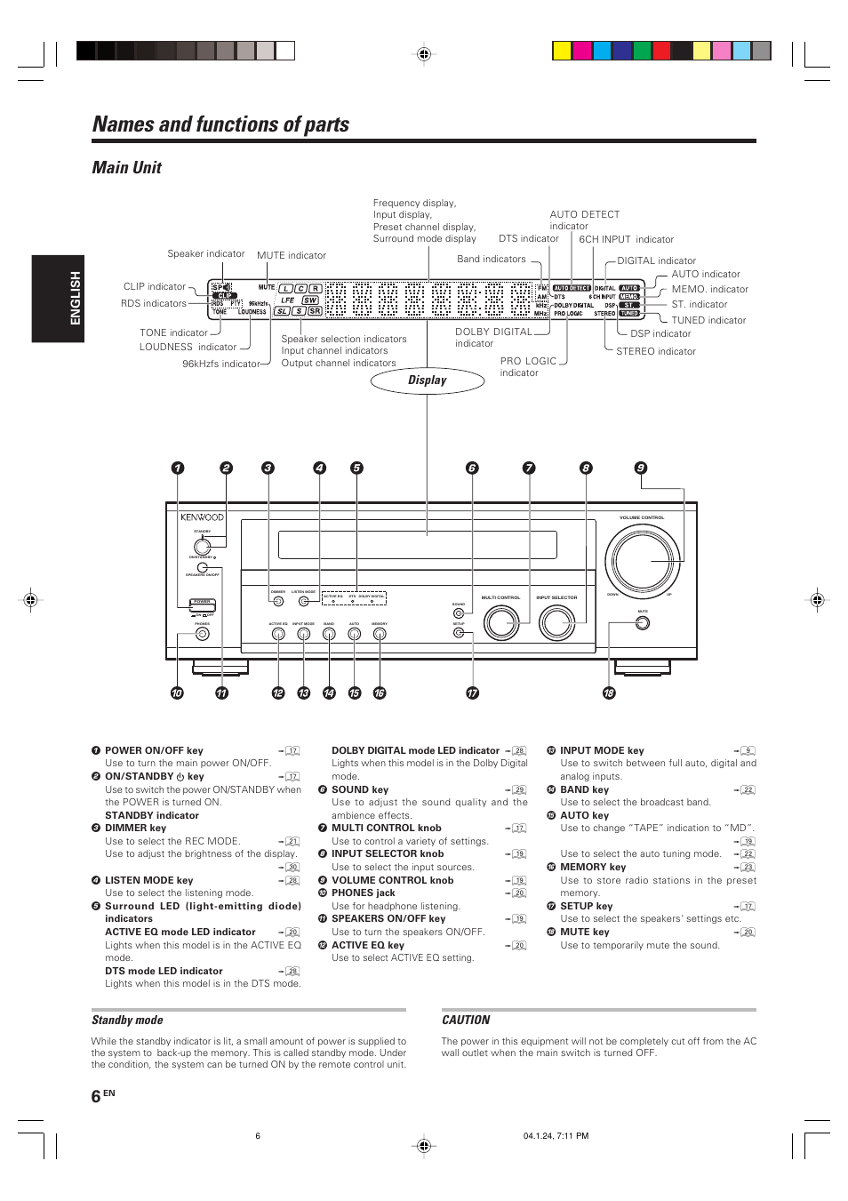 Names and functions of parts, Main unit, Standby mode | Display, Caution | Kenwood KRF-V4080D User Manual | Page 6 / 36