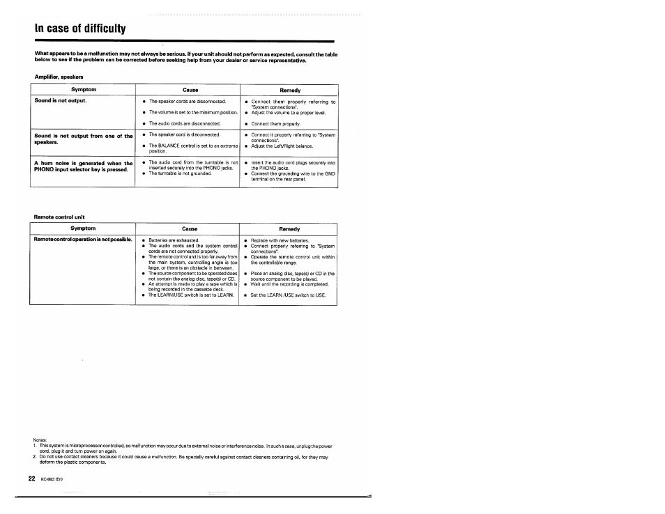 In case of difficulty | Kenwood KC-993 User Manual | Page 22 / 24