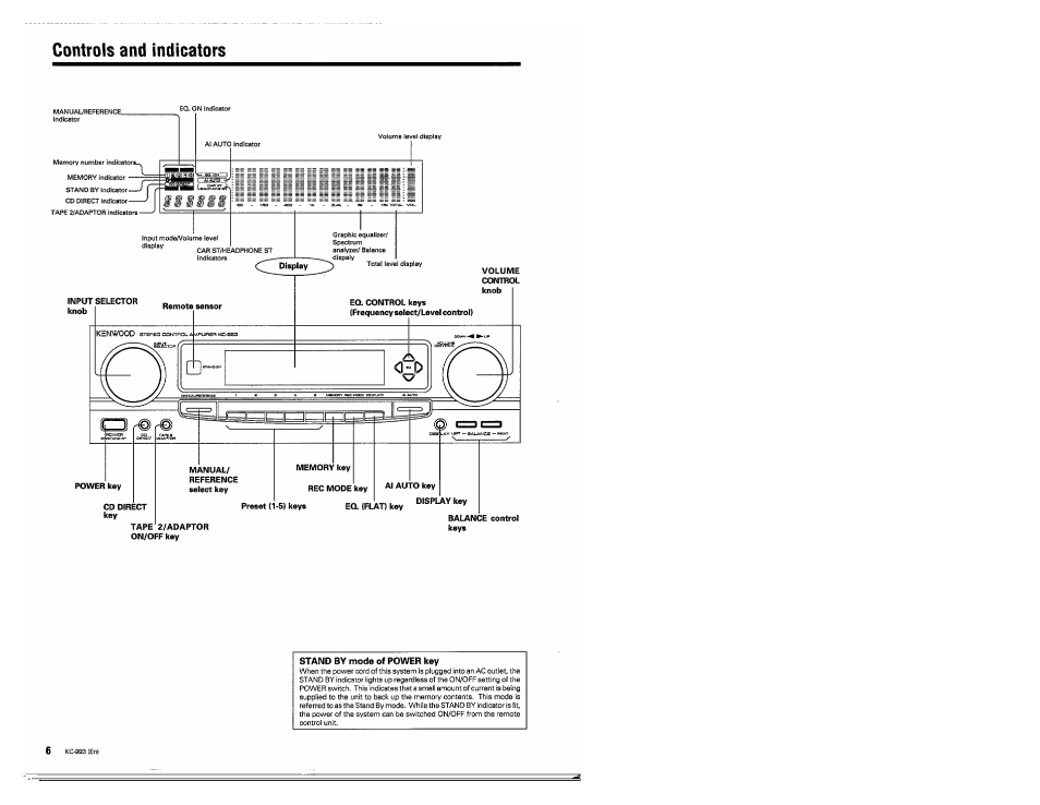 Controls and indicators, Stand by mode of power key | Kenwood KC-993 User Manual | Page 6 / 24