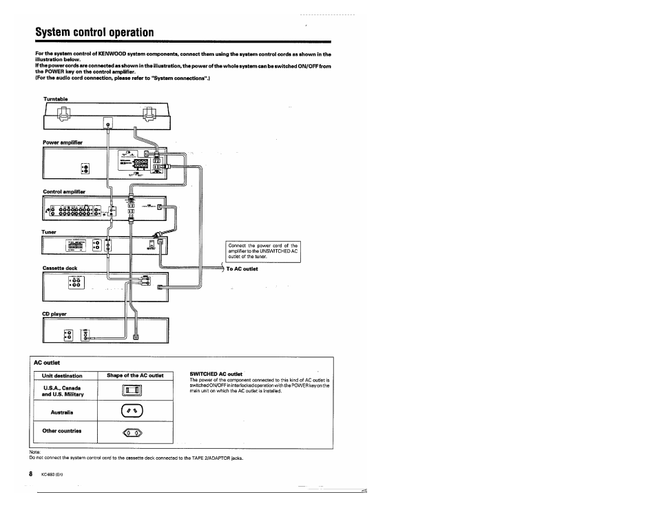 System control operation, U iii | Kenwood KC-993 User Manual | Page 8 / 24