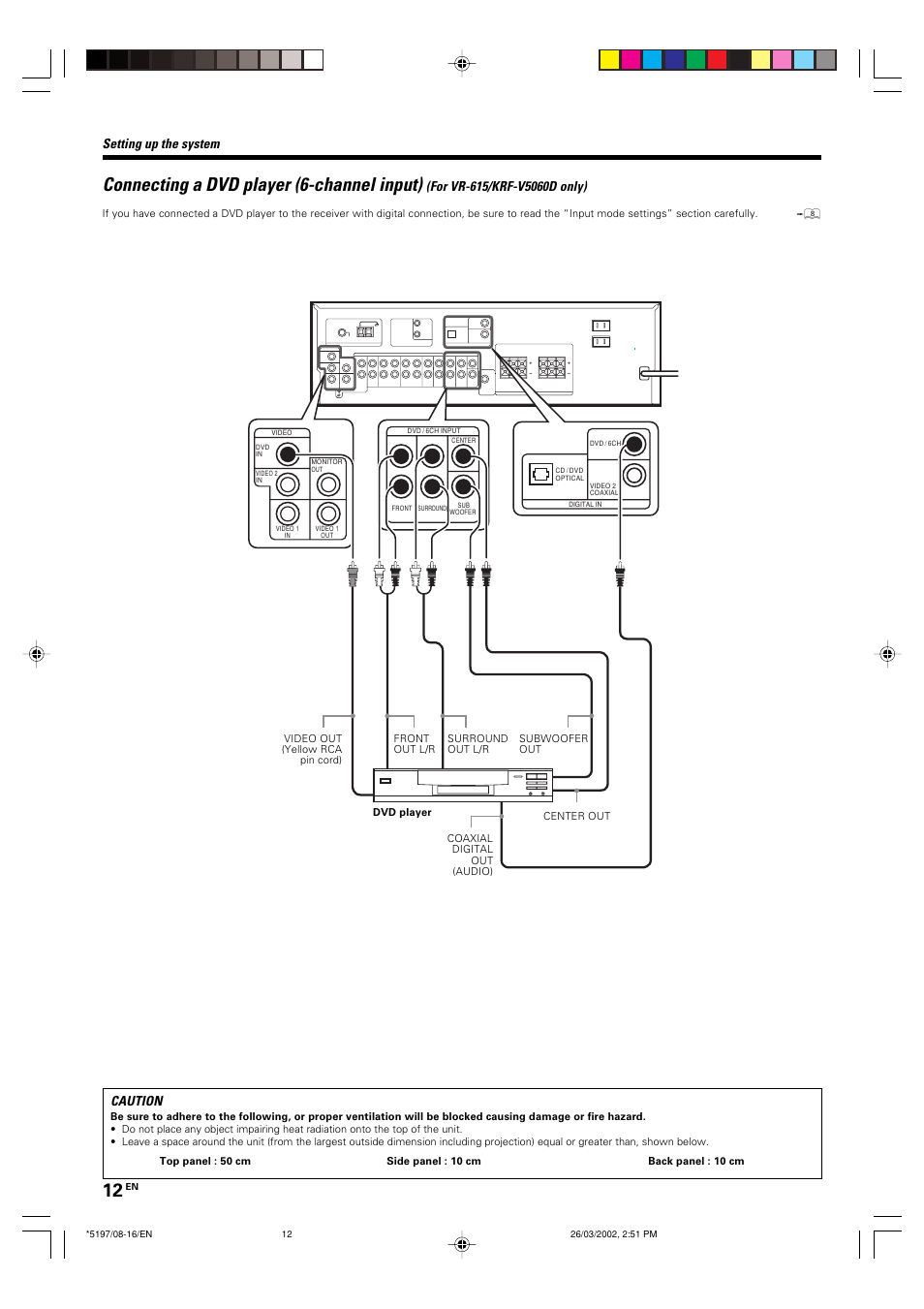 Connecting a dvd player (6-channel input), Setting up the system | Kenwood KRF-V5060D User Manual | Page 12 / 36