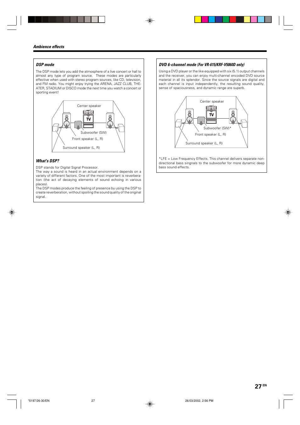 Kenwood KRF-V5060D User Manual | Page 27 / 36