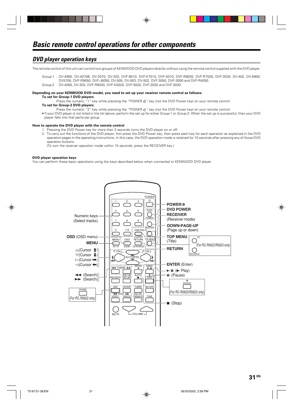 Dvd player operation keys | Kenwood KRF-V5060D User Manual | Page 31 / 36