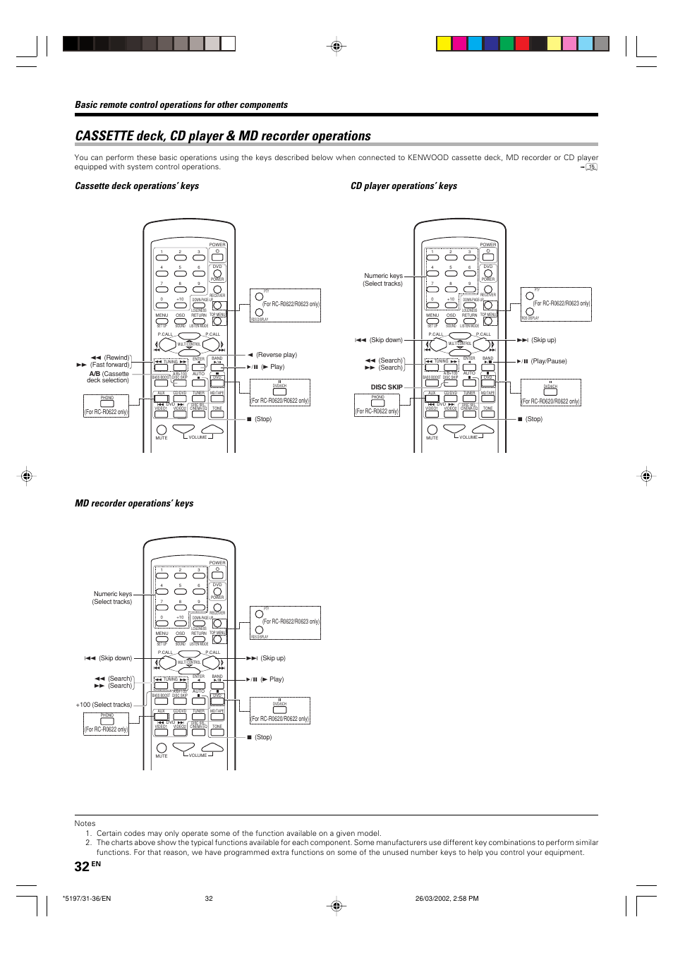 Cassette deck, cd player & md recorder operations, Md recorder operations’ keys | Kenwood KRF-V5060D User Manual | Page 32 / 36