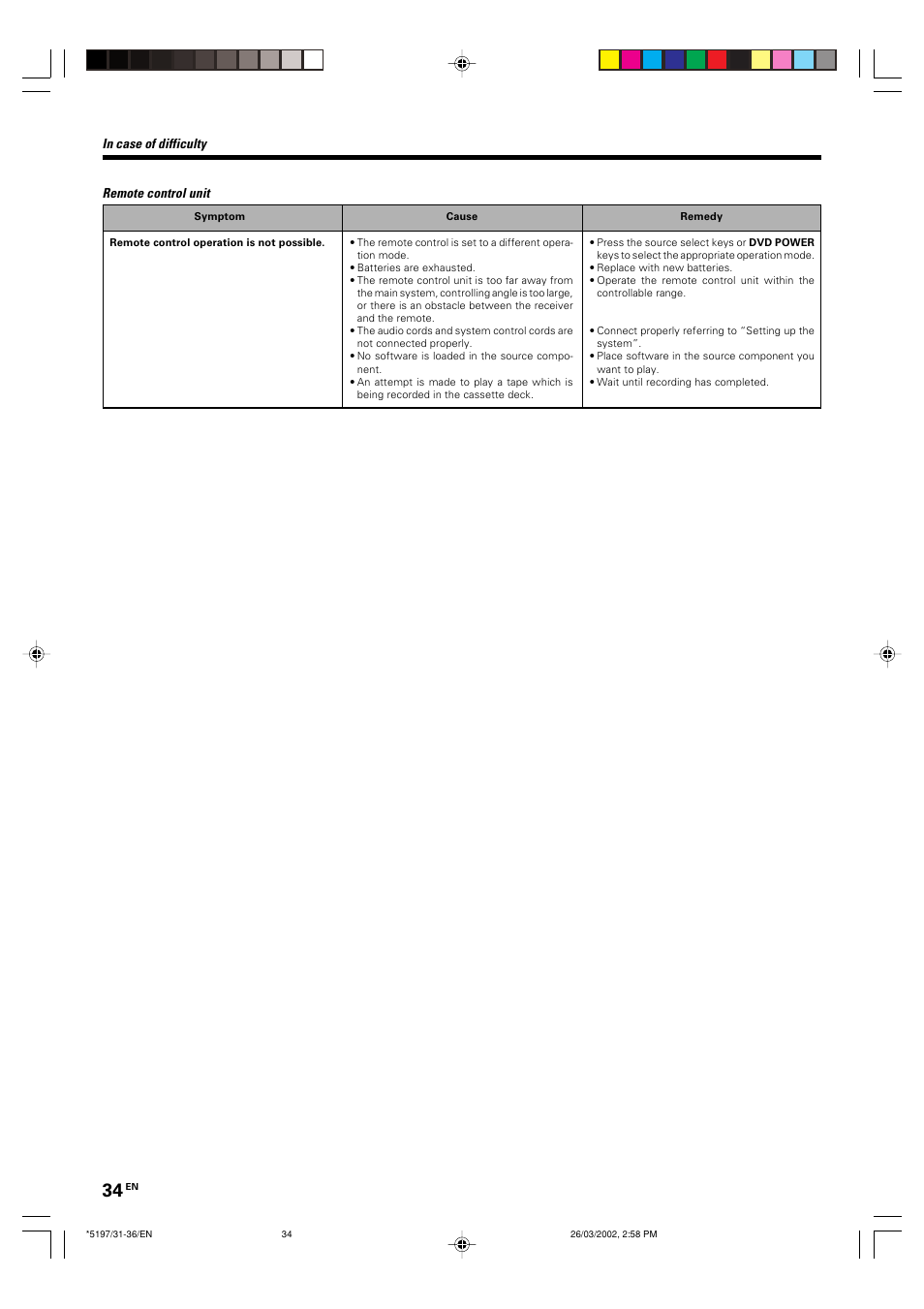 Kenwood KRF-V5060D User Manual | Page 34 / 36