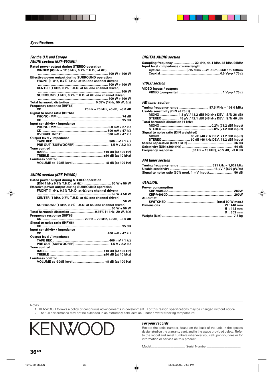 Kenwood KRF-V5060D User Manual | Page 36 / 36