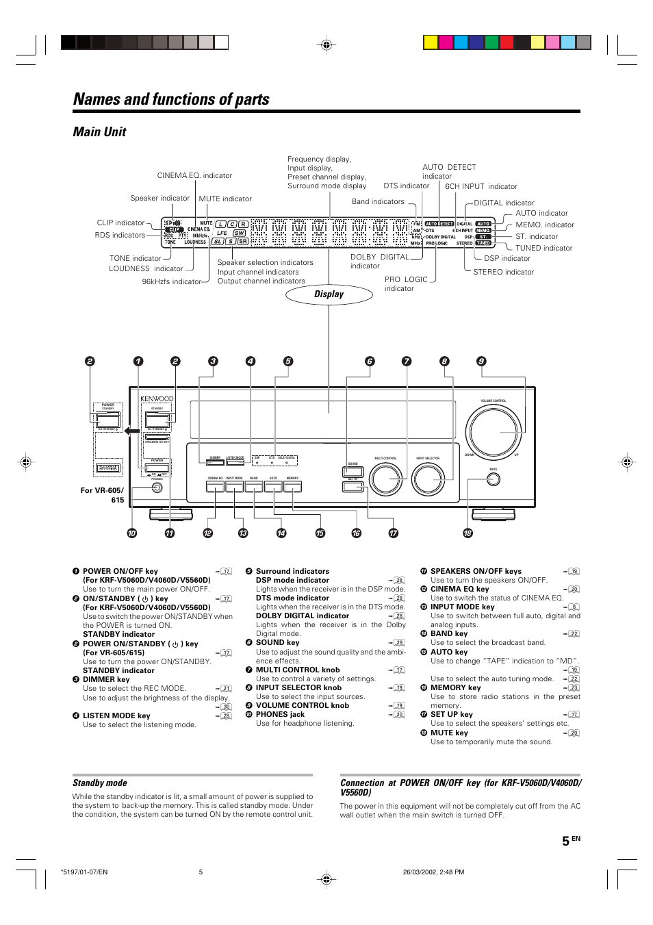 Names and functions of parts, Main unit, Standby mode | Display | Kenwood KRF-V5060D User Manual | Page 5 / 36