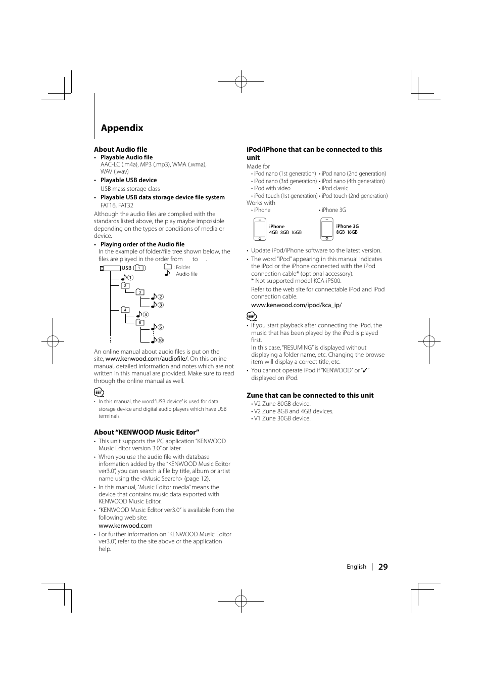 Appendix | Kenwood KOS-A300 User Manual | Page 29 / 44