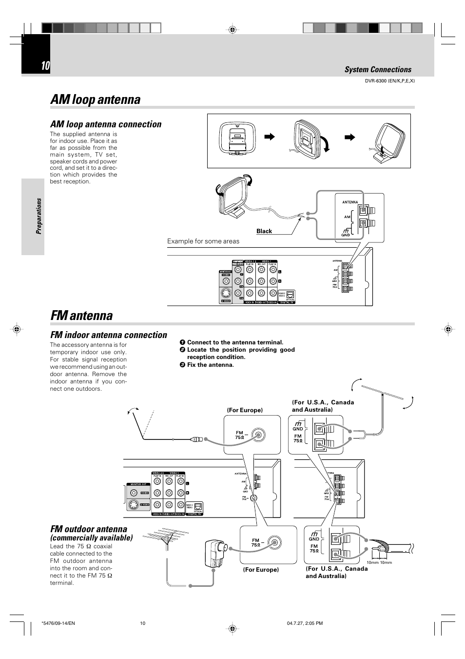 Am loop antenna fm antenna, Am loop antenna connection, Fm indoor antenna connection | Fm outdoor antenna | Kenwood DVT-7300 User Manual | Page 10 / 48