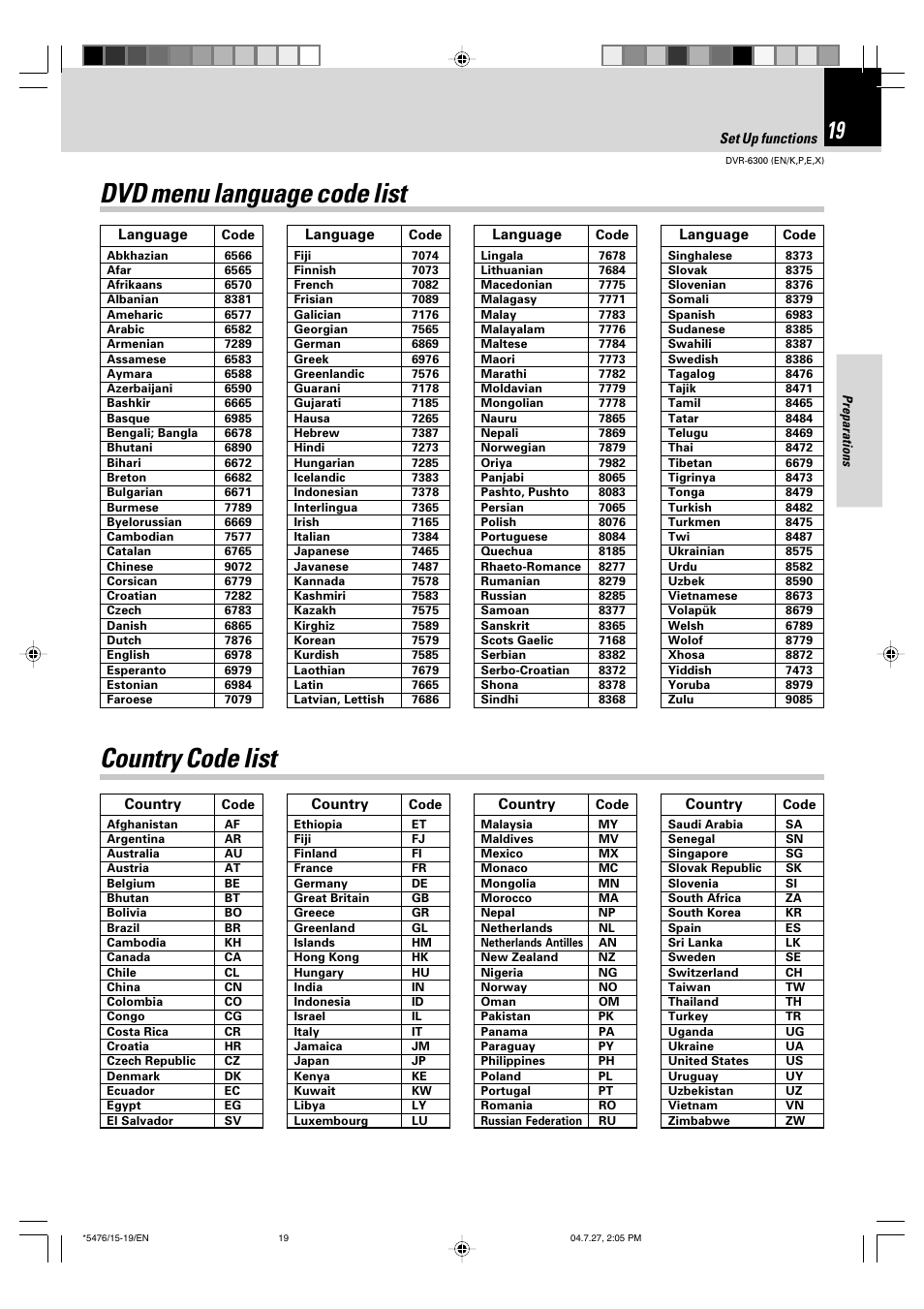 Dvd menu language code list, Country code list | Kenwood DVT-7300 User Manual | Page 19 / 48