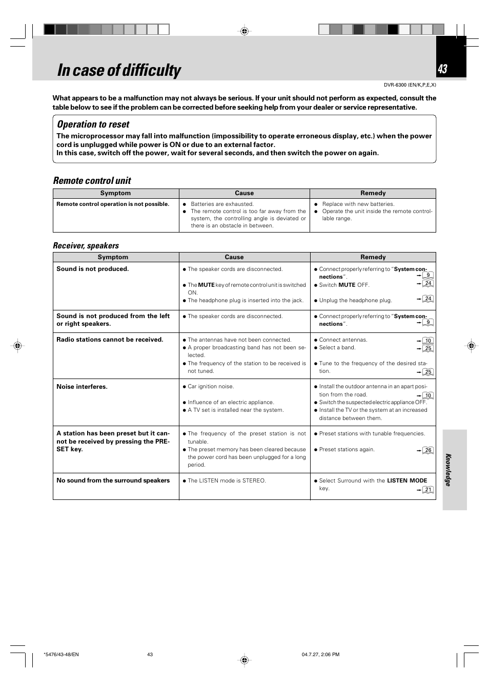 Operation to reset, Remote control unit, Receiver, speakers | Kenwood DVT-7300 User Manual | Page 43 / 48