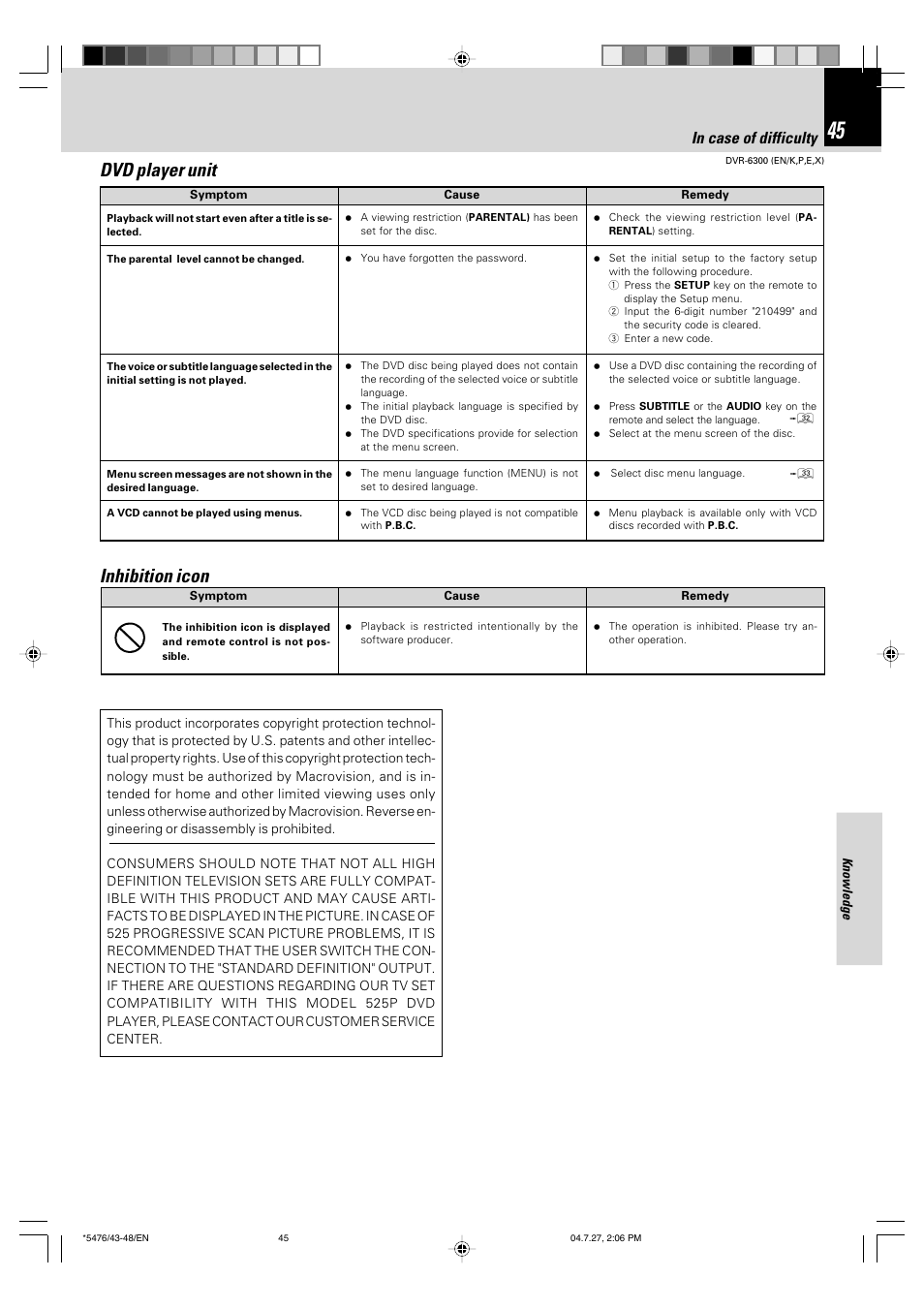 Dvd player unit, Inhibition icon | Kenwood DVT-7300 User Manual | Page 45 / 48