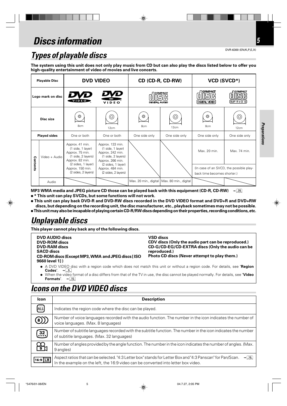 Discs information, Types of playable discs, Icons on the dvd video discs unplayable discs | Kenwood DVT-7300 User Manual | Page 5 / 48