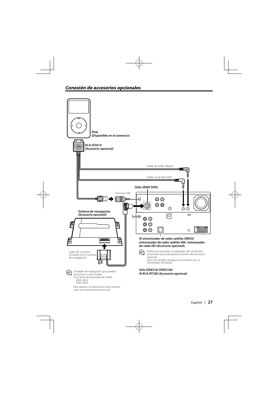 Conexión de accesorios opcionales | Kenwood DDX6046BT User Manual | Page 27 / 32