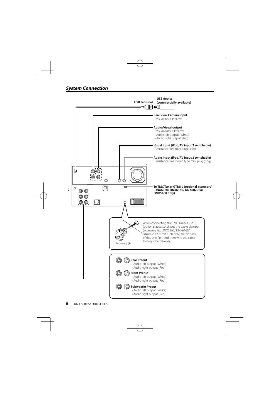 System connection | Kenwood DDX6046BT User Manual | Page 6 / 32