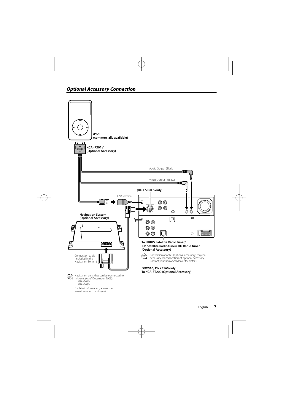 Optional accessory connection | Kenwood DDX6046BT User Manual | Page 7 / 32