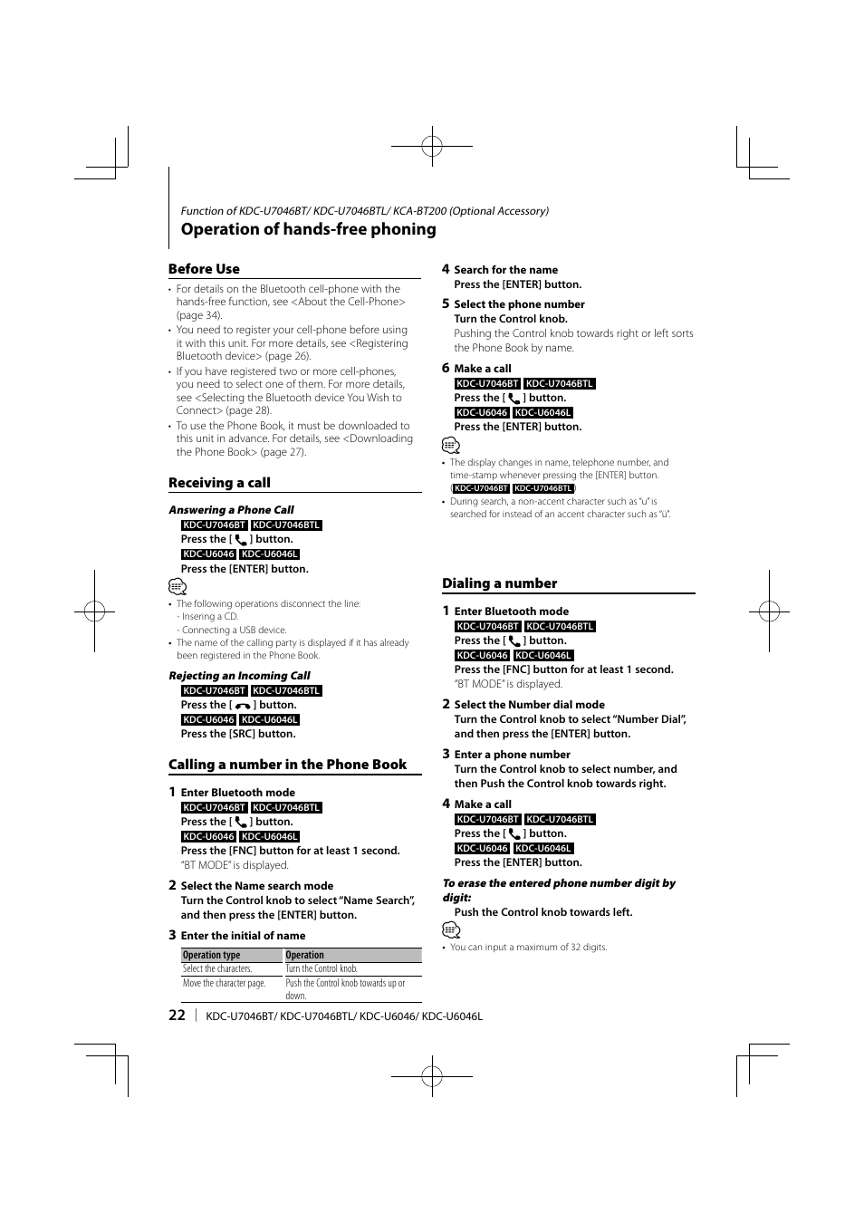 Operation of hands-free phoning, Before use, Receiving a call | Calling a number in the phone book 1, Dialing a number 1 | Kenwood KDC-U6046L User Manual | Page 22 / 40