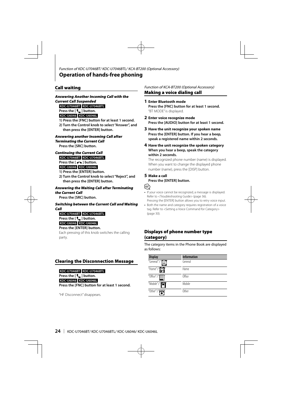 Operation of hands-free phoning, Call waiting, Making a voice dialing call 1 | Clearing the disconnection message, Displays of phone number type (category) | Kenwood KDC-U6046L User Manual | Page 24 / 40