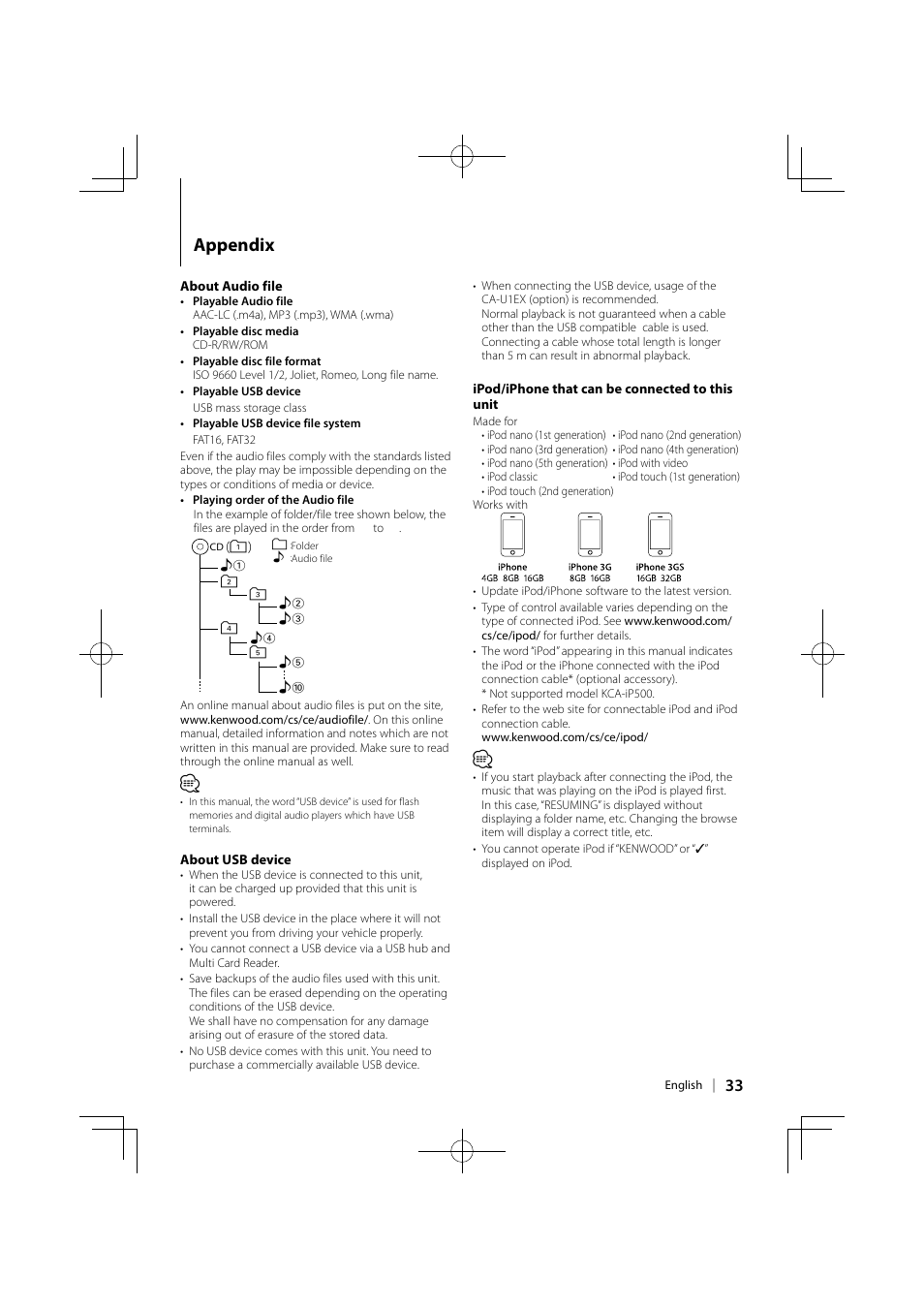 Appendix | Kenwood KDC-U6046L User Manual | Page 33 / 40