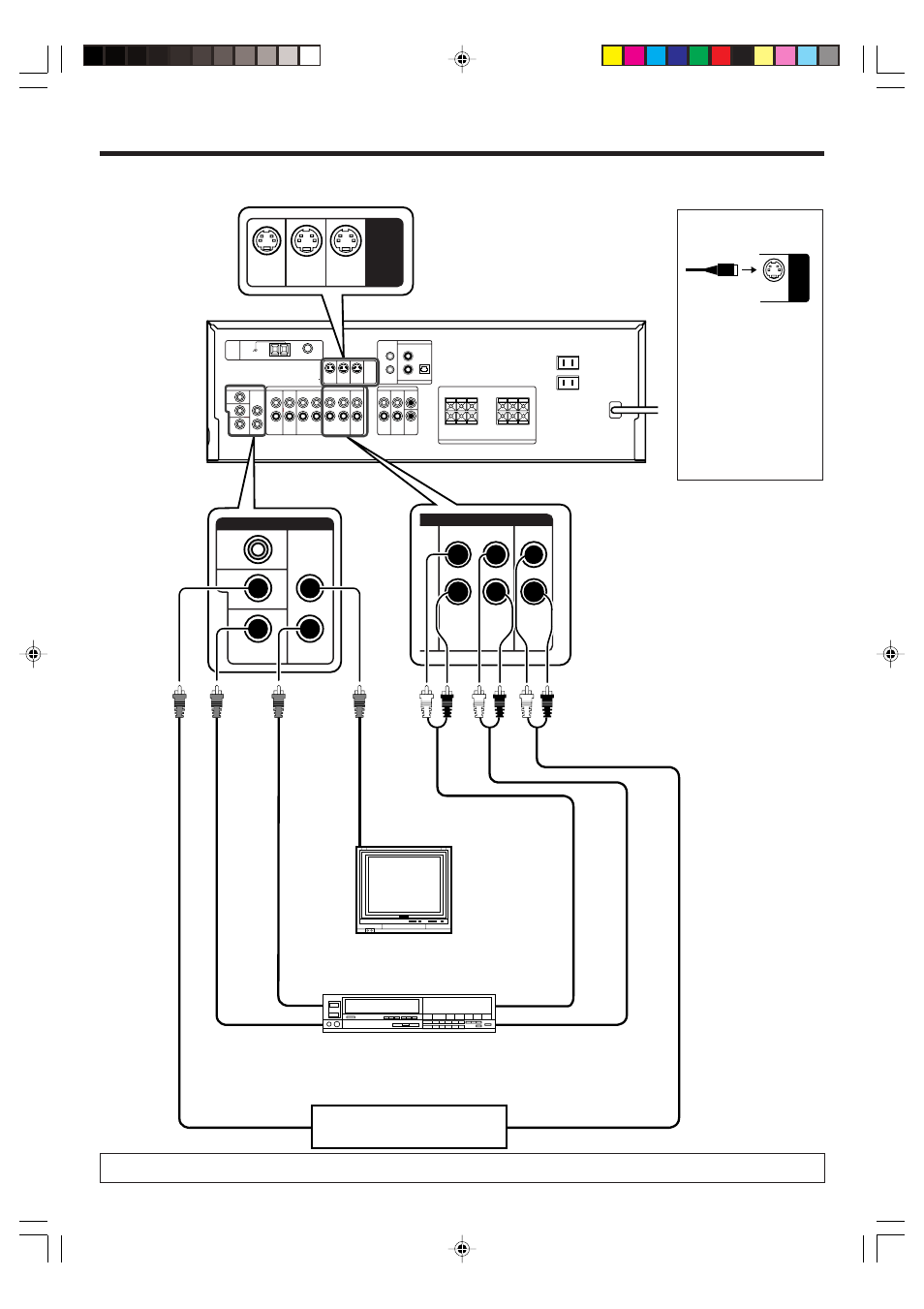 Connecting video components, Setting up the system, About the s-video jacks | Kenwood VR-716 User Manual | Page 10 / 40