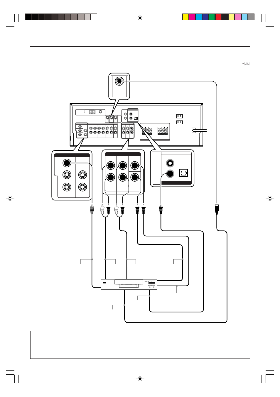 Connecting a dvd player (6-channel input), Setting up the system caution | Kenwood VR-716 User Manual | Page 12 / 40