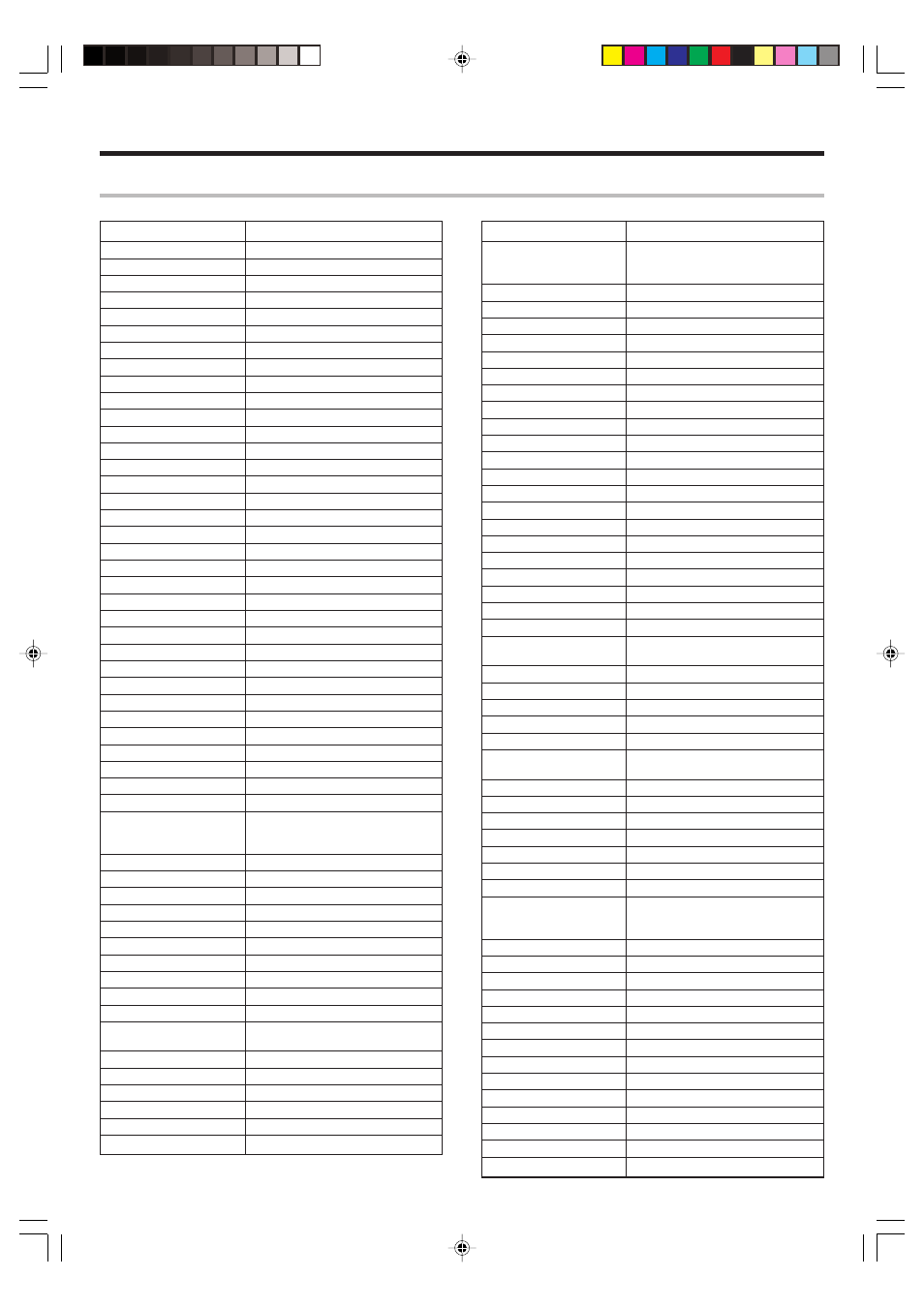 Setup code chart | Kenwood VR-716 User Manual | Page 30 / 40