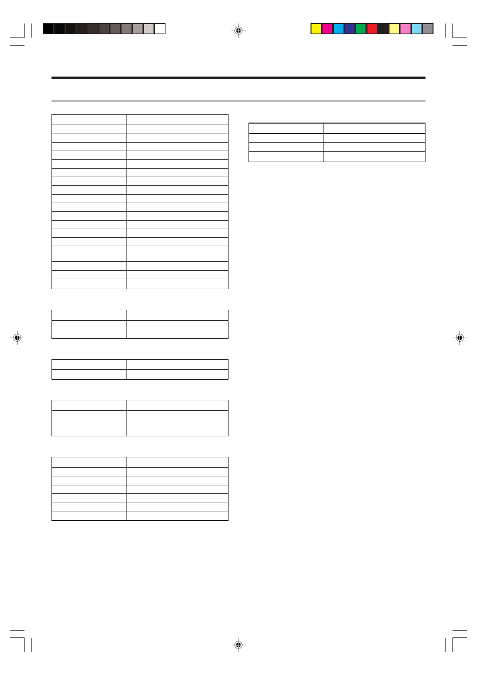 Setup code chart | Kenwood VR-716 User Manual | Page 33 / 40