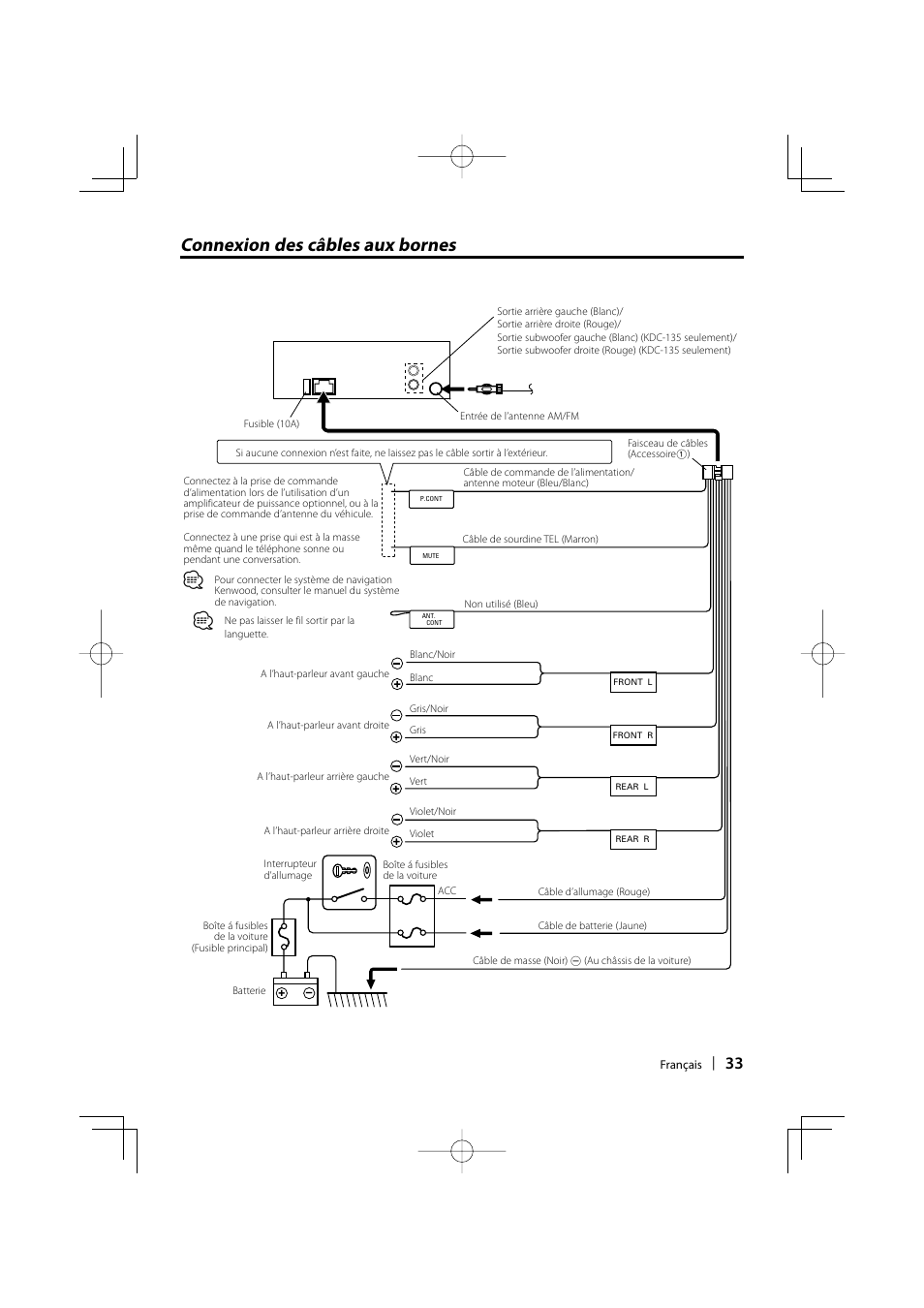 Connexion des câbles aux bornes | Kenwood KDC-135 User Manual | Page 33 / 56