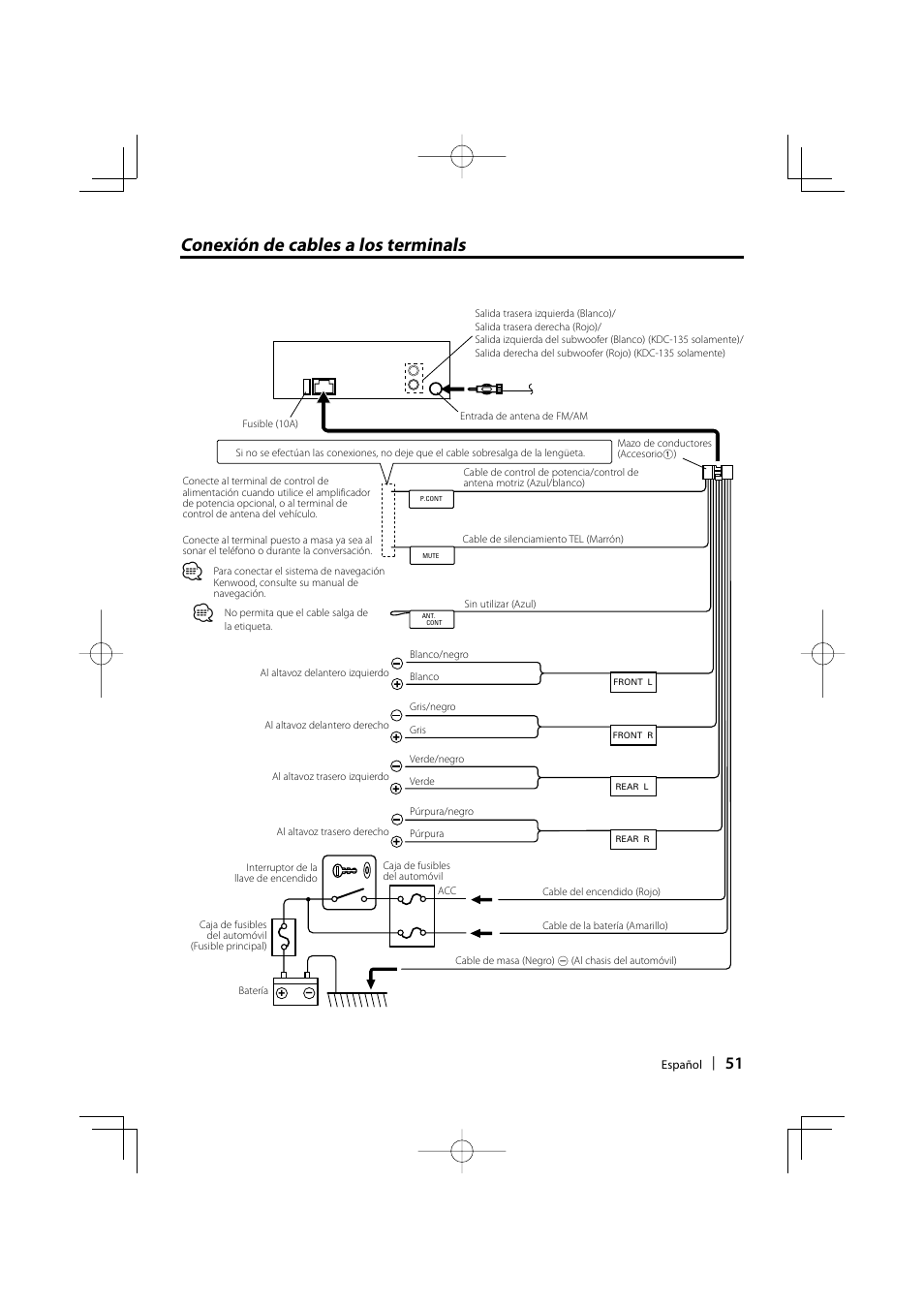 Conexión de cables a los terminals | Kenwood KDC-135 User Manual | Page 51 / 56