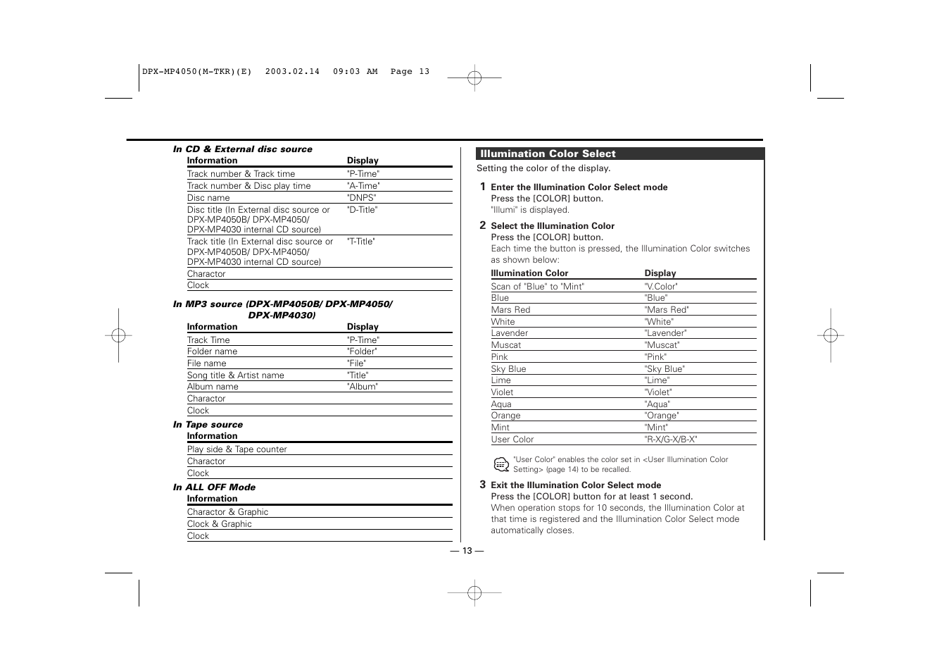 Kenwood DPX-3050 User Manual | Page 13 / 38