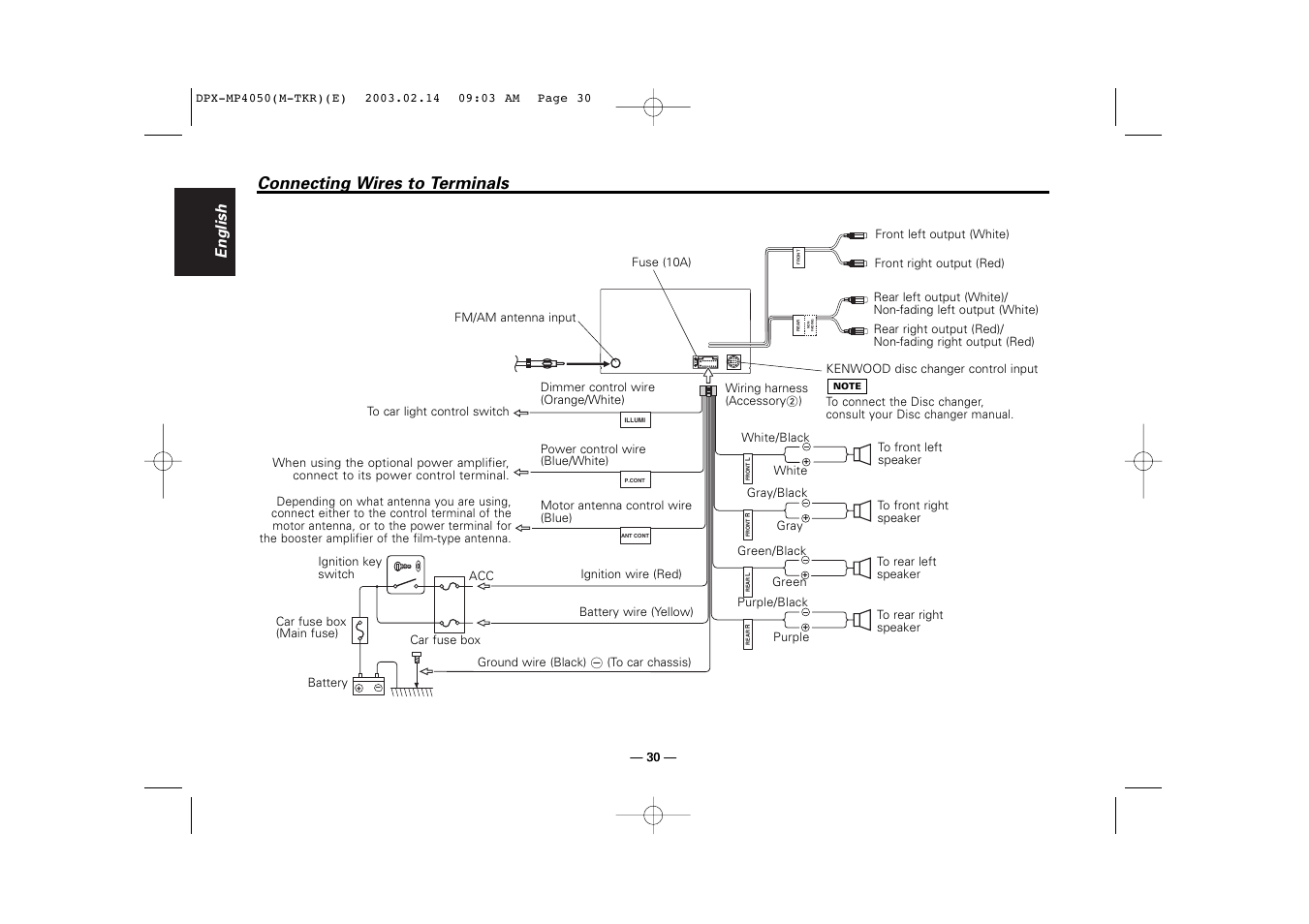 Connecting wires to terminals, English | Kenwood DPX-3050 User Manual | Page 30 / 38