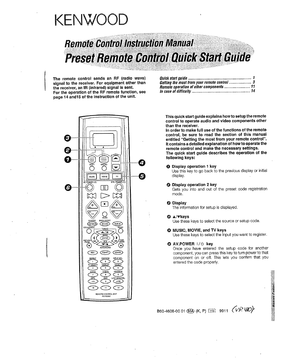 Kenwood Preset Remote Control User Manual | 14 pages