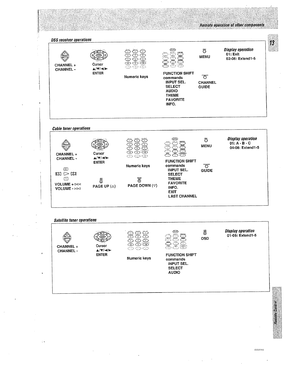 Kenwood Preset Remote Control User Manual | Page 13 / 14