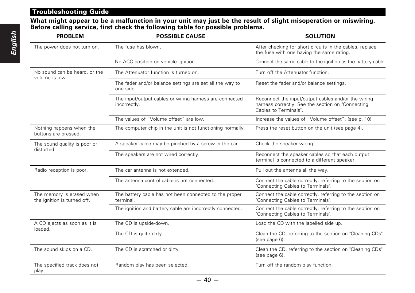English | Kenwood KDC-7080R User Manual | Page 40 / 44